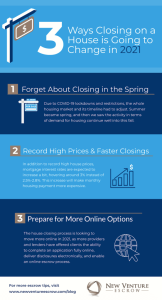 closing-on-a-house-2021-552x1024-1