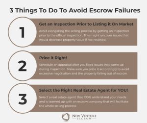 how-to-avoid-escrow-failures