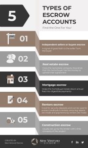 project-2021-03-31_23-03_PM