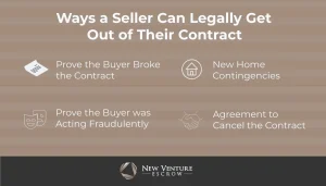 ways-a-seller-can-legally-get-out-of-a-contract.jpg