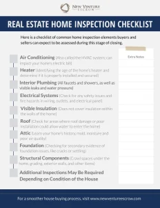 Types-of-Inspections-Checklist.jpg
