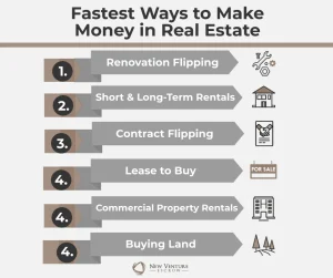 7-Fastest-Ways-to-Make-Money-in-Real-Estate.png