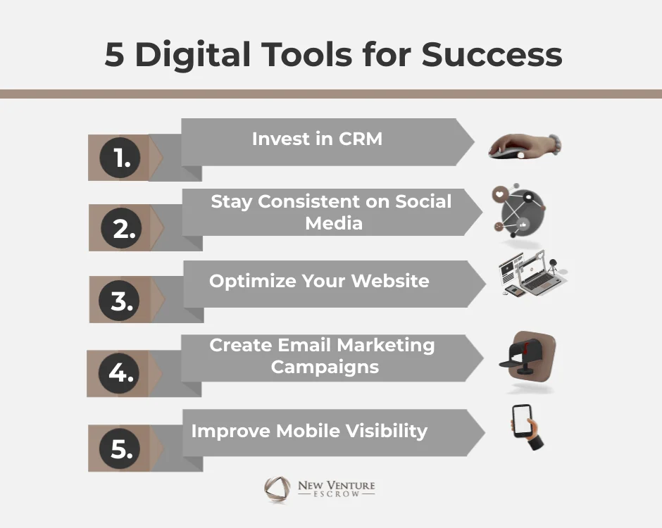 5-digitial-marketing-tools-for-realtors.png